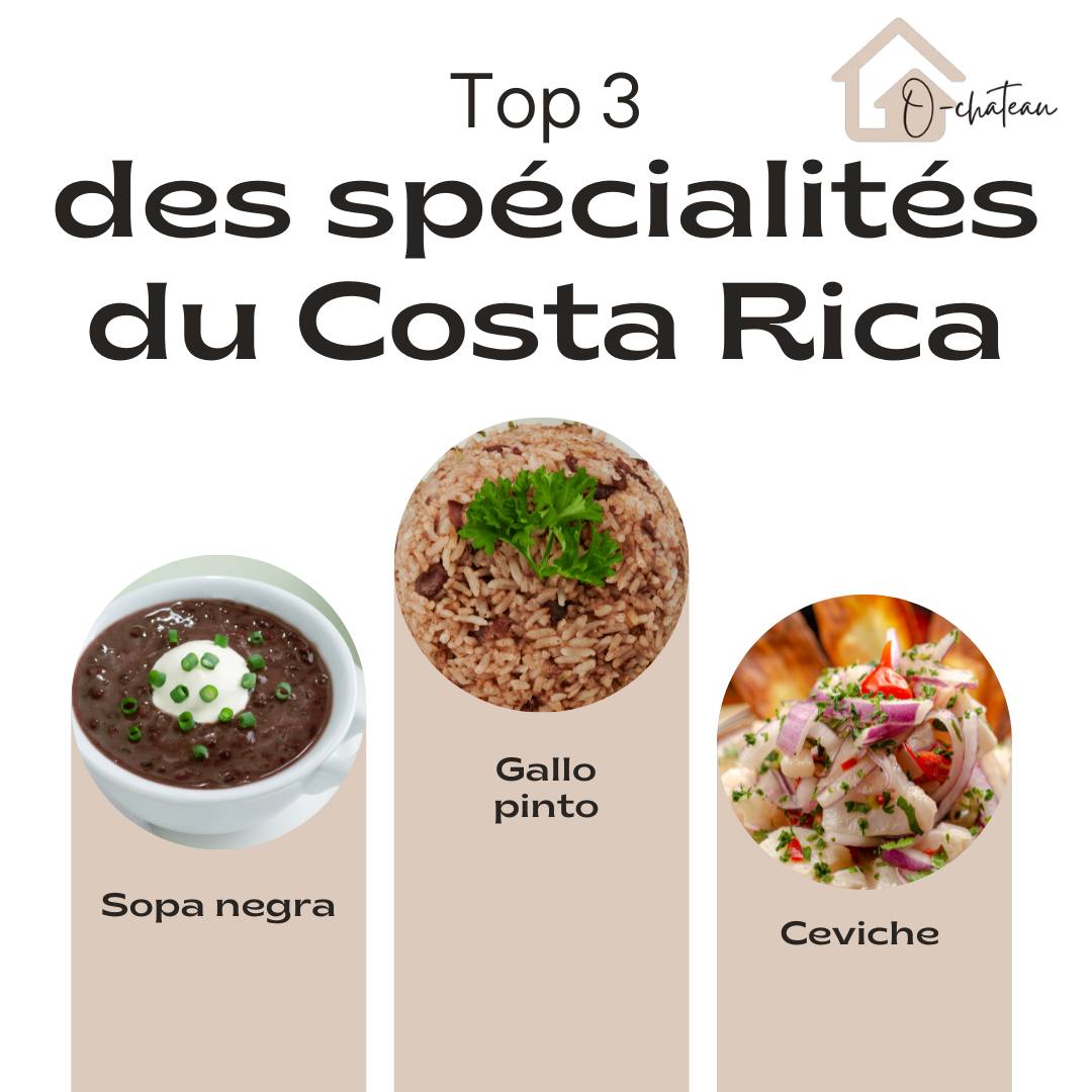 Les spécialités du Costa Rica